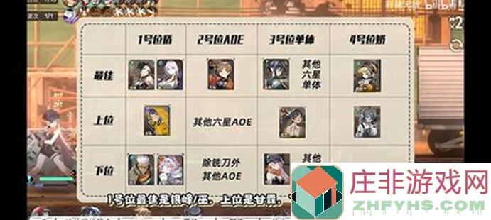 新月同行核爆伤害秘籍！信相队搭配全攻略 手残党也能秒懂秒杀