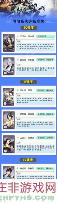 武林闲侠：新手阵容如何搭配才能秒变战神？快来看看这独家攻略！