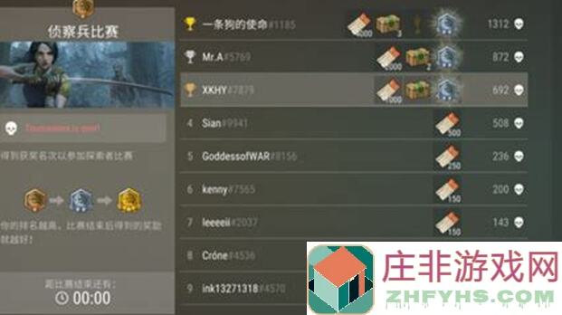 地球末日生存战力如何快速提升？看完秒懂如何通关！