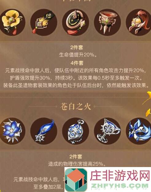 这些隐藏任务和技能助你秒杀黑暗舞者丽娃，安尼姆的无尽旅途测试服独家攻略来啦！