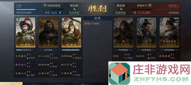 三国：谋定天下尝先测试职业介绍之青囊篇
