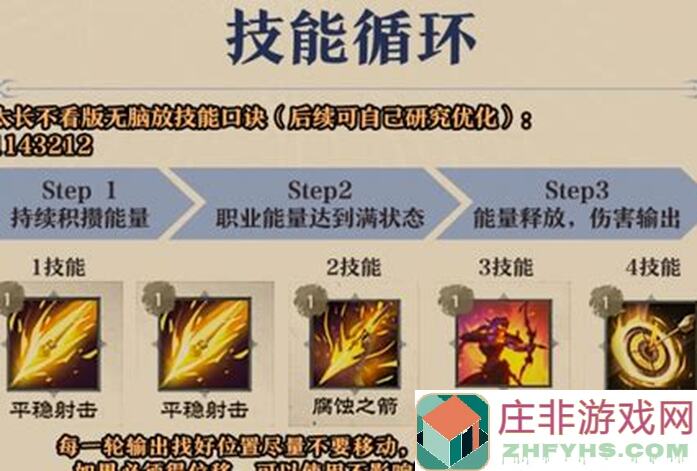 塔瑞斯世界塔瑞斯游侠必做御兽攻略：最强指南揭秘