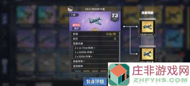 深度攻略教你快速提升碧蓝航线航母布雷斯特战力，必看黄金攻略！