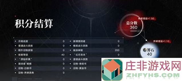 代号肉鸽灵魂暴击，全攻略教你如何一击制敌？