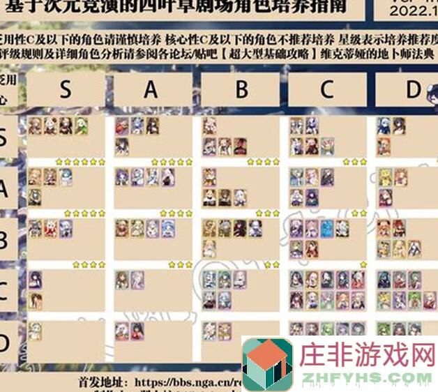 四叶草剧场法力蒸发流简易攻略，轻松通关不费电
