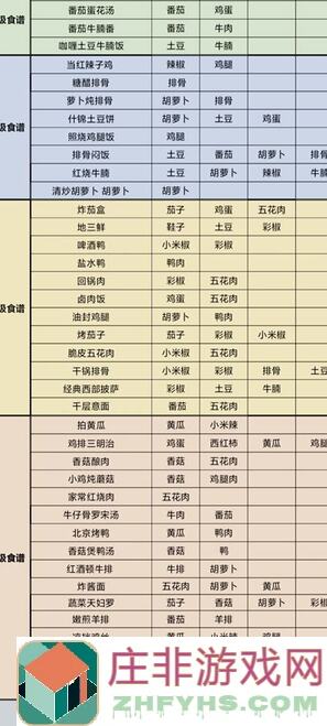 如何高效利用我的休闲时光攻略？错过必后悔教你轻松玩转休闲世界