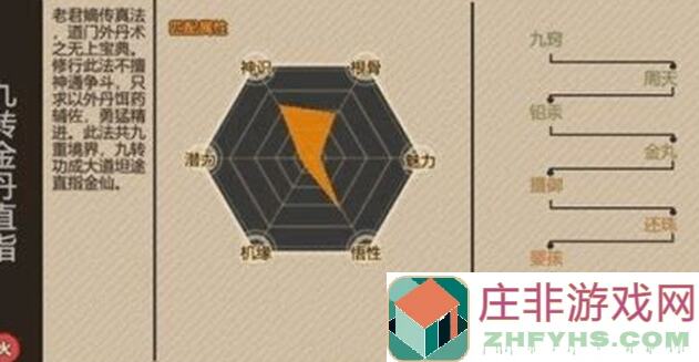 🎯了不起的修仙模拟器炼丹小人速成教程！让你轻松炼出神丹妙药🌟🔥