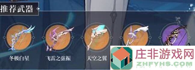 原神公子圣遗物攻略：教你轻松搭配，战力飙升！