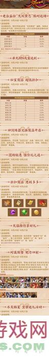 震撼揭秘三国战纪2周年庆狂欢大盘点！实战技巧解锁，福利大放送，激情过大半啦！