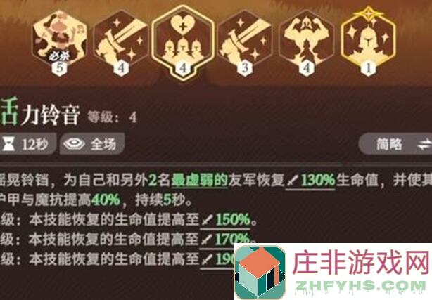 剑与远征启程：曼卡拉攻略详解，是否值得投资？全面解析战力提升技巧，带你轻松升级！