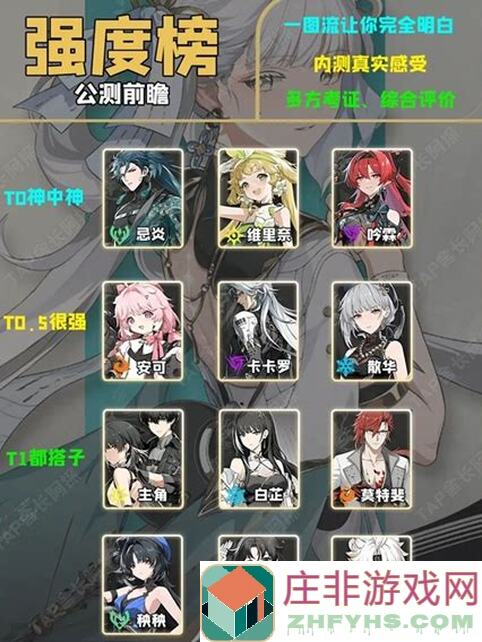 一张图让你秒懂为何在鸣潮里不能养四星角色，独家攻略来啦！