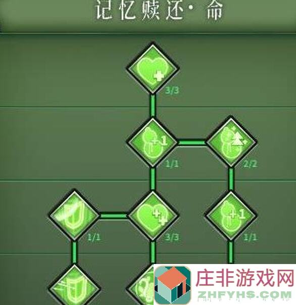 暖雪新手躺平保命流全攻略，前期稳过不再难