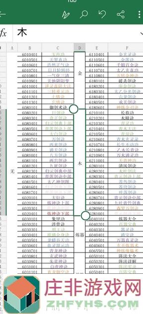 修仙家族模拟器全流程有哪些简单实用的职业编辑技巧？