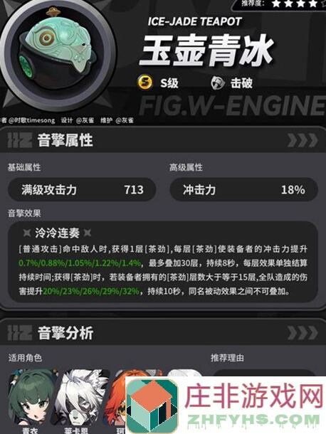 绝区零V1.1上半角色池分析：青衣值得抽吗？揭秘隐藏潜力！
