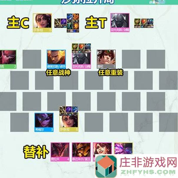 速成攻略！金铲铲之战15套开局冲分秘籍，实用技能+活动福利一口全拿下！