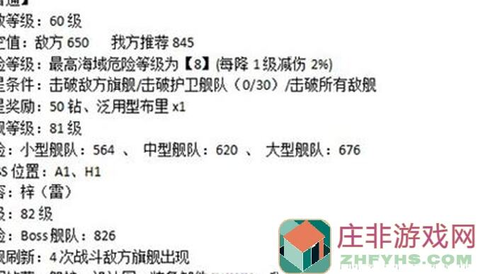 拂晓冰海8战低耗攻略：教你轻松通关，战力飙升！