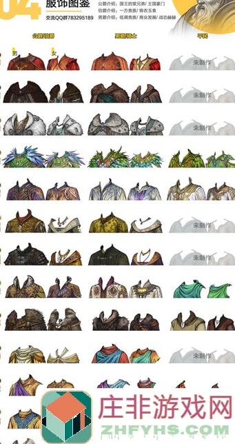 诸神皇冠狂战：神鹰文明之战配置全解析！241030速破攻略