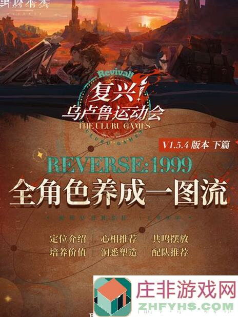 手残党必看！重返未来1999V2.0更新，3招全6星角色一图流养成攻略，轻松秒变战神！