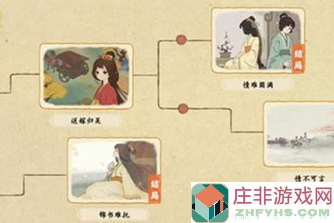 桃源深处钓鱼达人必备！图鉴集齐，钓鱼技巧大揭秘，你学会了吗？