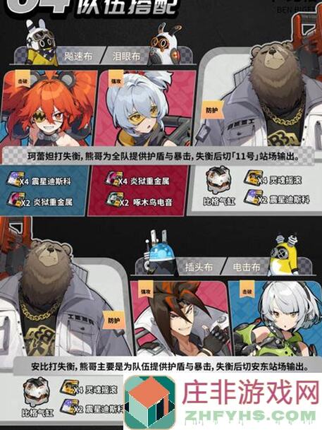 绝区零1.0全攻略！揭秘角色培养绝招，轻松升级不是梦