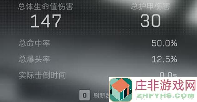 三角洲行动新手入门：排位系统与赛季任务全攻略，抄作业看这里！