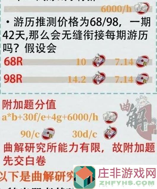 深度揭秘！物华弥新试炼车肆，解锁最强列肆阵容攻略