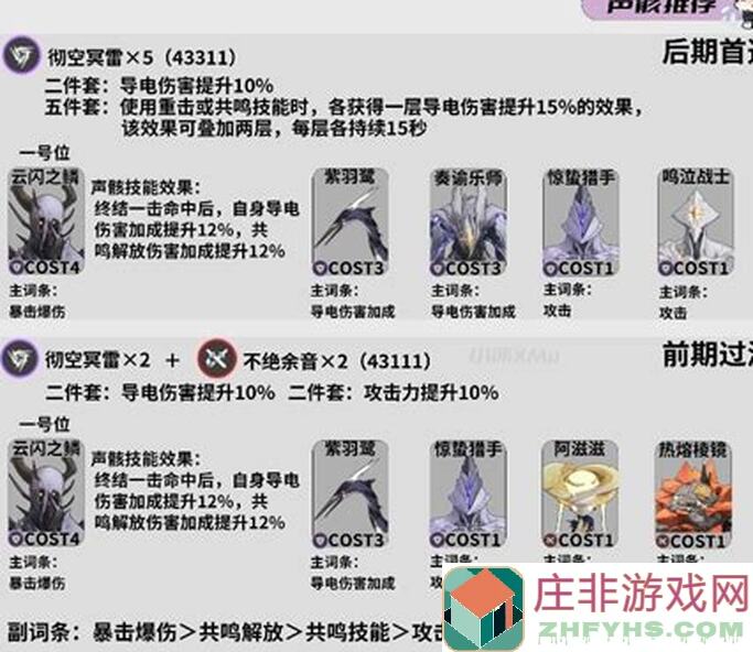 鸣潮萌新必看!声骸掉落技巧,助你快速提升战力攻略大揭秘!