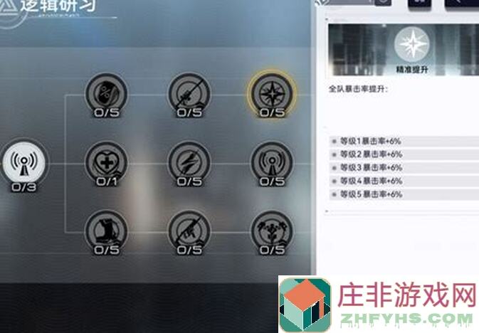 代号肉鸽法术百科，轻松掌握全技能技巧！实战攻略帮你秒变战神！