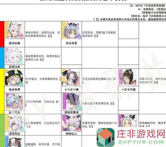 猫之城2.0强度榜，到底谁才是最强猫咪？快来看看这份独家攻略揭秘！