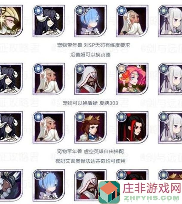 剑与远征启程公测必看！拟形雪怪顶尖难度闯关，解锁无尽旅程技巧全解析