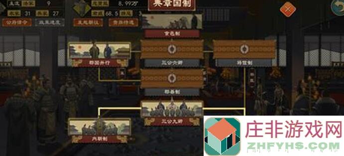 大周列国志官方揭秘：汉三国军官兵制度全解析，90%玩家必看攻略！好玩吗？