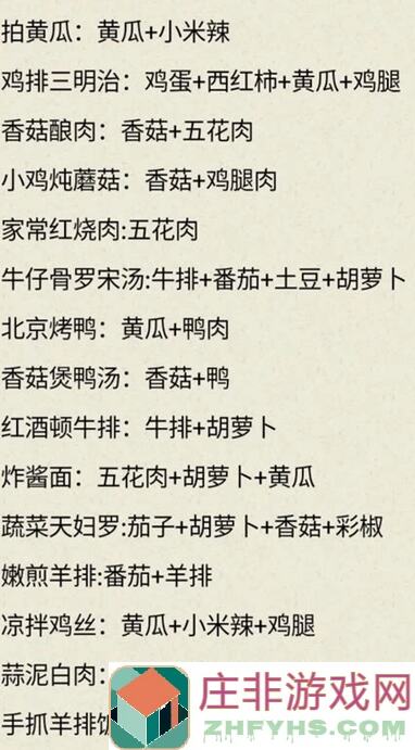 我的休闲时光三四级+隐藏菜谱大揭秘：你get到所有食物了吗？