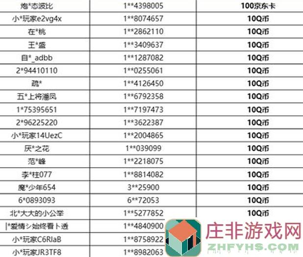 阳春艺曲已开奖进来看看，揭秘你心中的那个完美谱面